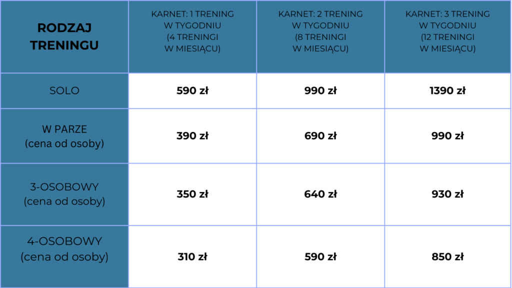 Cennik treningów Nowa Sól